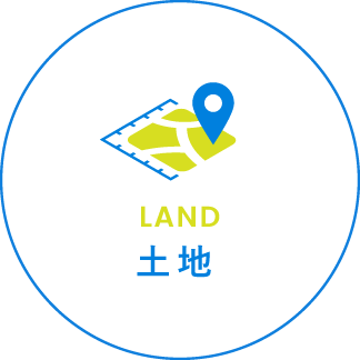 土地